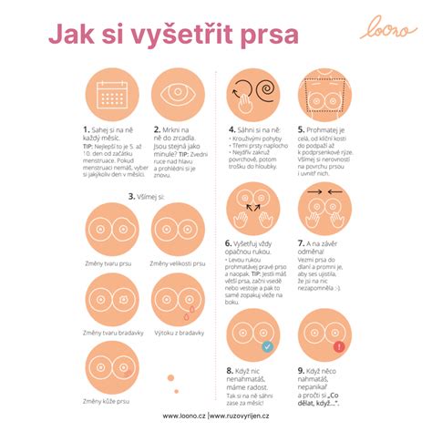Infografika znázorňující postup prací při havarijním stavu silničního telesa