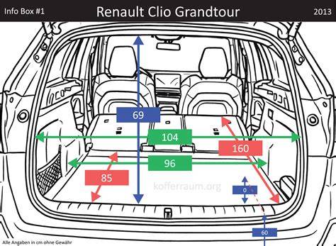 Infografika: Porovnání verzí Renault Clio III sedacky, Grandtour a kombi
