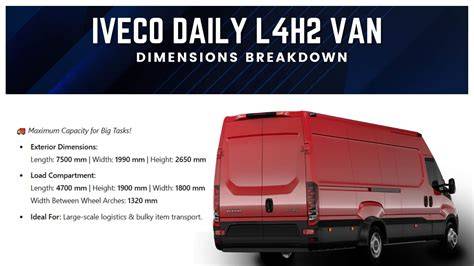 Infografika: Rozměry a varianty Iveco Daily