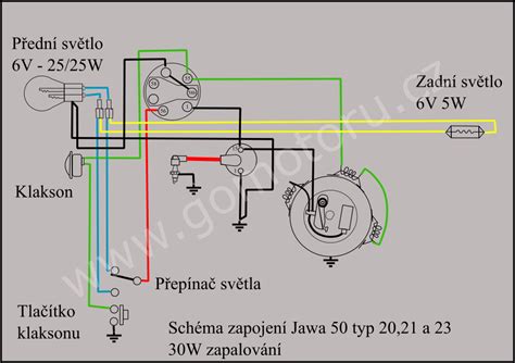Schéma zapojení 13pinové elektropřípojky