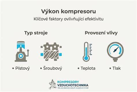 Infografika: Klíčové parametry - motor, výkon, nájezd, palivo, rok
