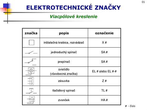 Technická schéma: rozmístění upevňovacích bodů, rozteče a kontaktu páky s brzdovým mechanismem.