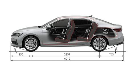 Infografika: Rozměry a zavazadlový prostor Škoda Superb I