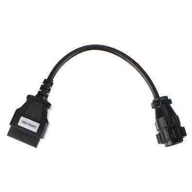 Mapa kompatibility OBD II pro evropské vozy