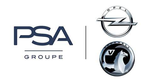 Infografika: Struktura PSA Group a Opel/Vauxhall v evropském trhu