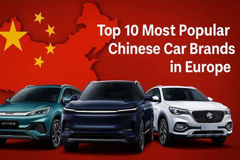 Mapa čínských automobilových koncernů a značek