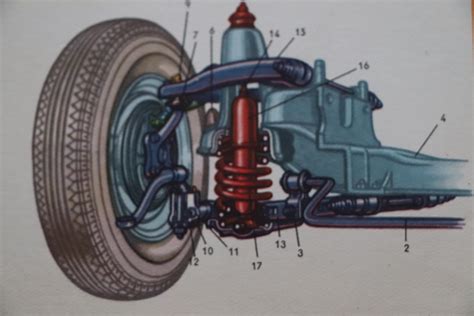 Detailní pohled na přední pružinu automobilu