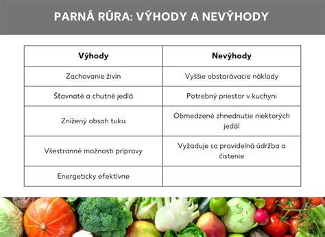 Infografika: INTL vs. Centerlock - výhody a nevýhody