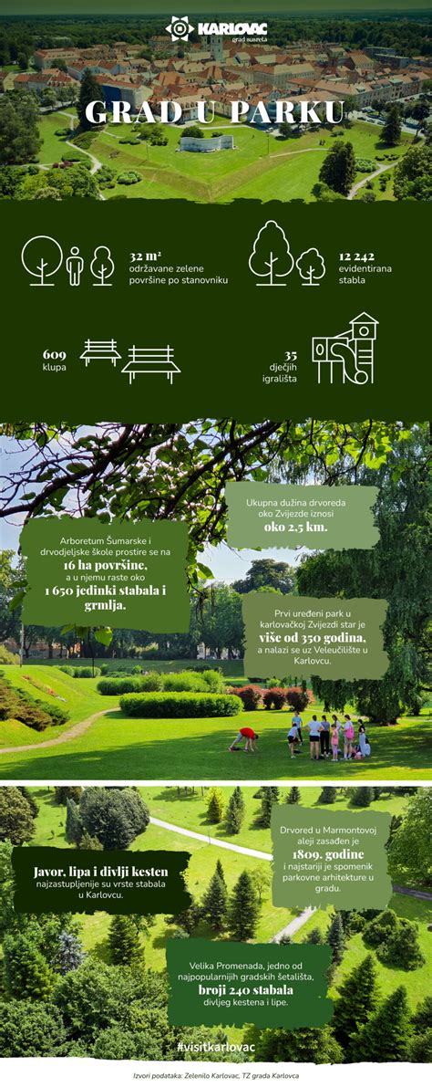 infografika o řízení vozového parku