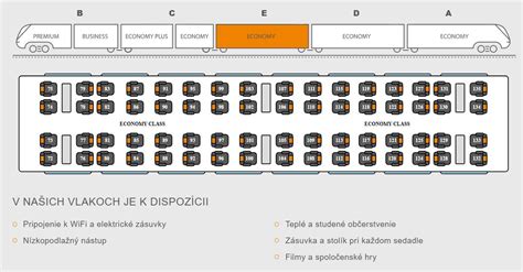 Schéma: Rozmístění sedadel a variabilita Touranu