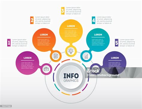 Infografika: Struktura vstupního školení a výcviku