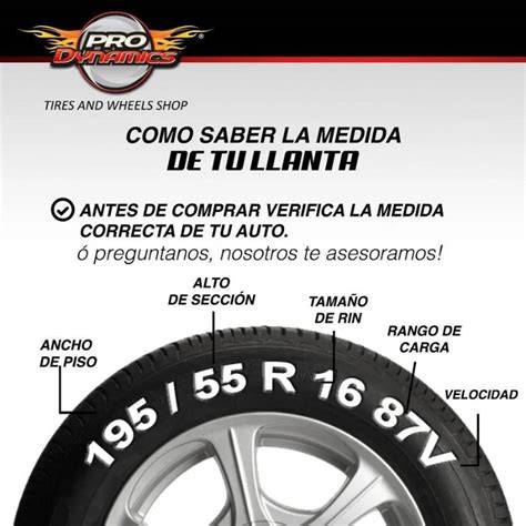 Infografika: srovnání vzorků Nexen 165/70 R14 a klíčových parametrů (běžná rovnováha mezi cenou, vzorkem a hlukem)