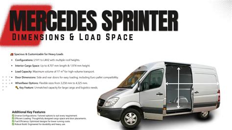 Infografika: Kompatibilita dílu FT59176 pro Mercedes Sprinter