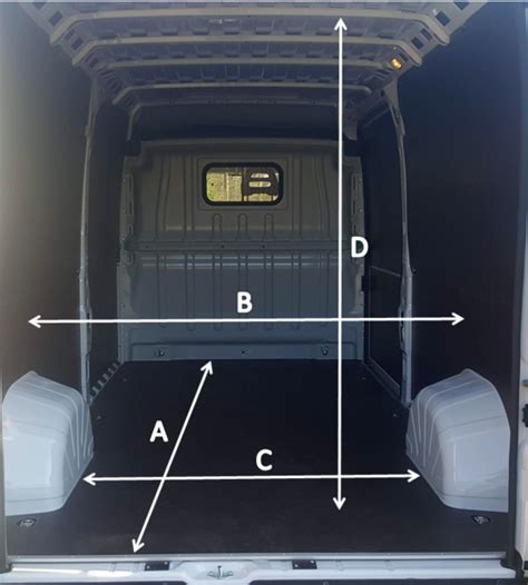 Vizualizace naložených Europalet v nákladovém prostoru Fiat Ducato