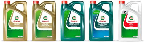 Infografika: Rozdělení druhů olejů Castrol (minerální, polosyntetické, syntetické) a jejich typické použití