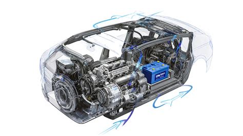 Ilustrace pohonu Volvo s LNG/Bio-LNG variantami