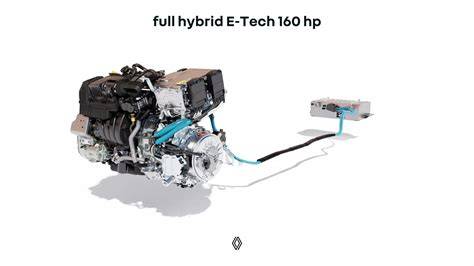 Schéma hybridního pohonu Renault E-Tech Full Hybrid