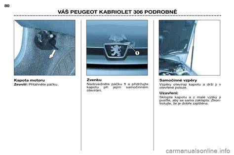Infografika: Přehled dílů pro Peugeot 306 - nárazníky, dveře, kapota a kliky