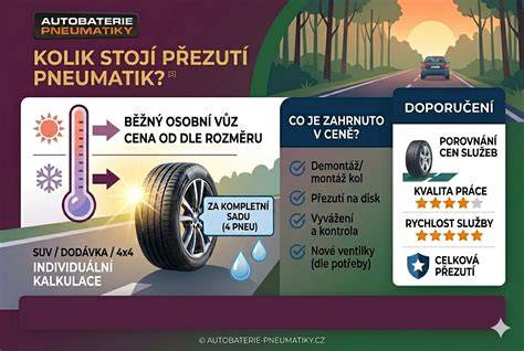 Infografika: Přehled služeb pneuservisu a proces přezutí kol