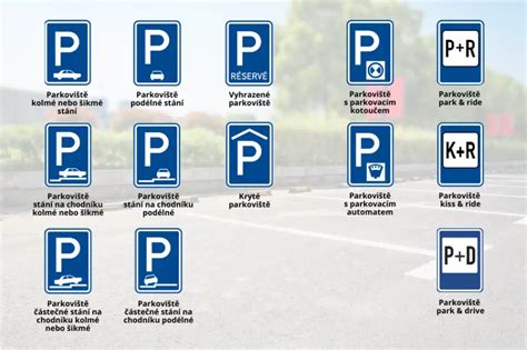 Koláž různých typů parkovacích kamer (na SPZ, zapuštěná, povrchová)