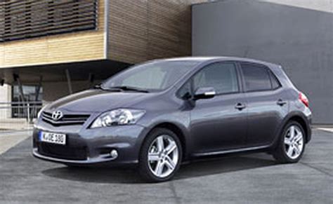 Grafikon: Ceny Toyota Auris 2010 v českém inzerčním trhu podle výbavy