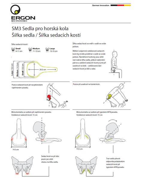 Infografika procesu měření sedla a výběru šířky