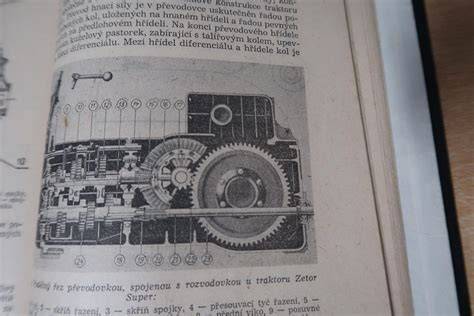 Infografika: Sestava brzdového systému Zetor Super 50