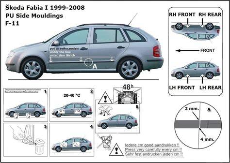 Boční lišty na Škoda Fabia Combi - detail montáže