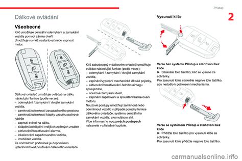 Ilustrace klíčové karty s tlačítky pro odemykání a zamykání vozidla