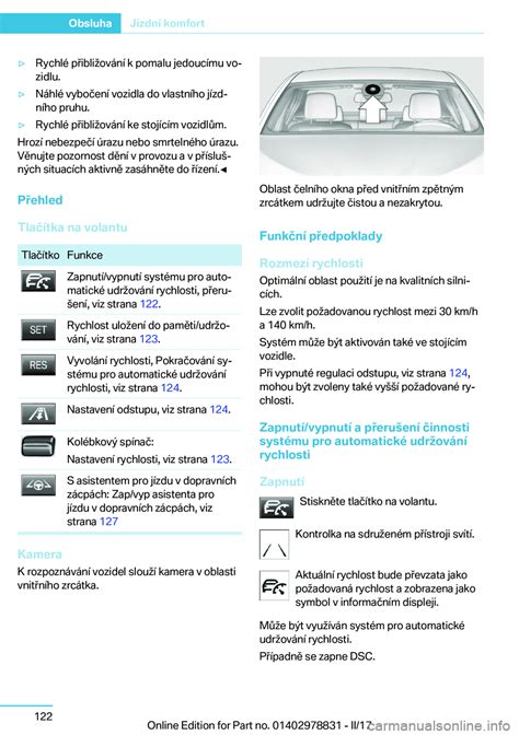 Infografika: Přehled klíčových nástrojů BMW Profi a jejich použití na cestách