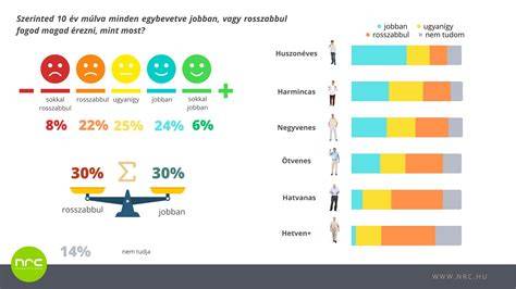 Infografika: srovnání jednohmotnostního a dvouhmotnostního setrvačníku