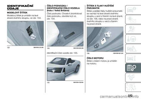 Infografika: Porovnání verzí podvozku a jejich použití