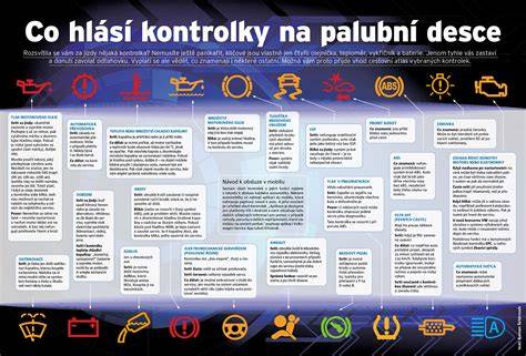 Infografika: Jak číst barevné kontrolek na palubní desce Audi A4