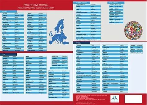 Infografika: Přehled verze Octavie 3 a jejich hlavních designových znaků