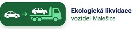 infografika: průběh ekologické likvidace vozidla