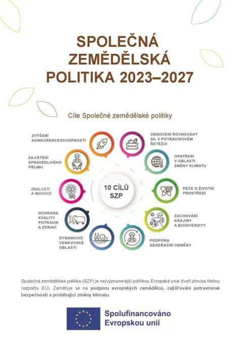 Infografika: Přehled dotací v SZP 2023-2027 a podpora pro ročníky 2025