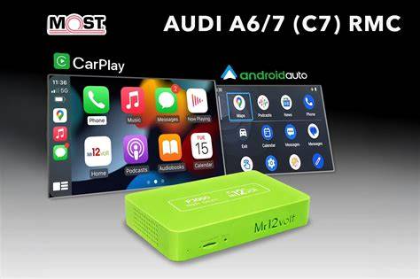 Infografika: Schéma propojení RMC, CarPlay/Android Auto a zdrojů médií