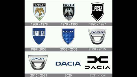 Infografika: Struktura loga Dacia Link a význam jednotlivých částí DC