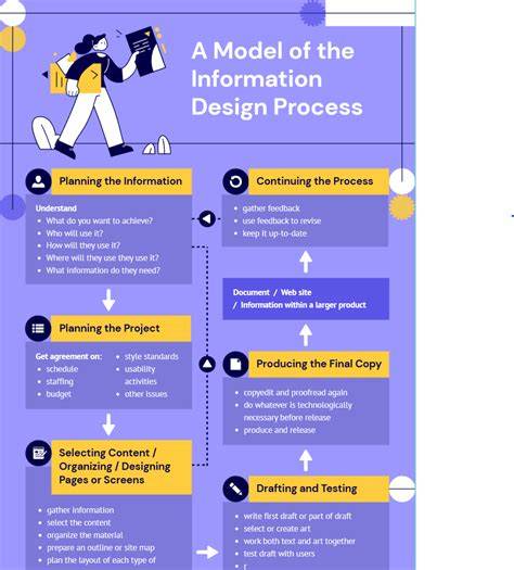 https://example.com/infografika-pneu.jpg