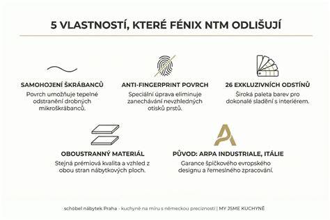 Infografika: Přehled klíčových vlastností BMW Air Shell a pořizovacích detailů