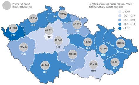 Grafické znázornění vývoje cen Škody Fabia a průměrné mzdy v České republice.