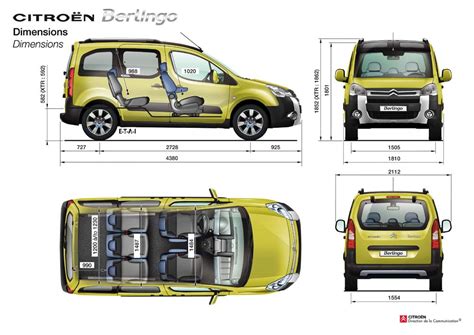 Infografika: Rozměry a objem zavazadlového prostoru Citroën Berlingo