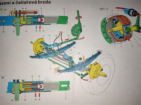 Schéma klikové zadní nápravy Felicia a průřez nábojem s ložisky