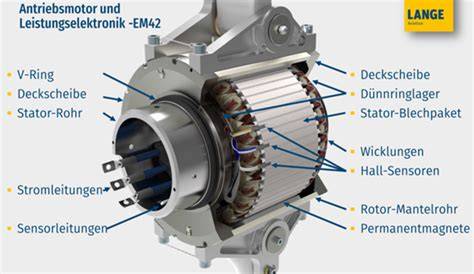 Schema des ATE MK25 ABS-Steuergeräts mit Beschriftung von Pumpenmotor und Leistungselektronik