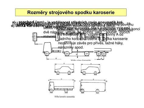Infografika: Přehled rozměrů a hmotností nákladních vozidel