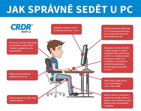 Infografika: umístění autobaterie u Fordu a správná poloha terminálů