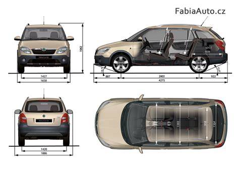 Infografika: Rozměry zavazadelníku Fabia Combi a srovnání s hatchbackem