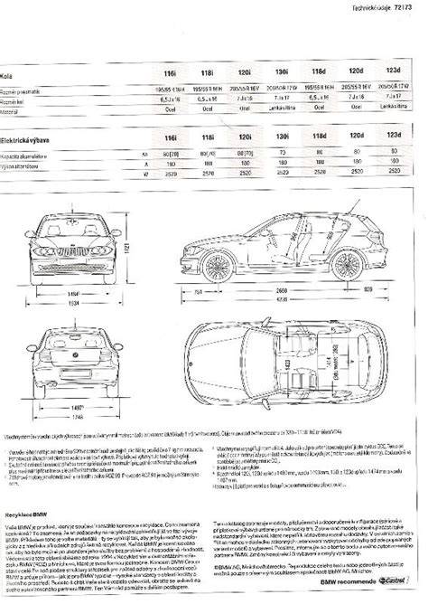 BMW Řada 1 technická data rozměry a konfigurace