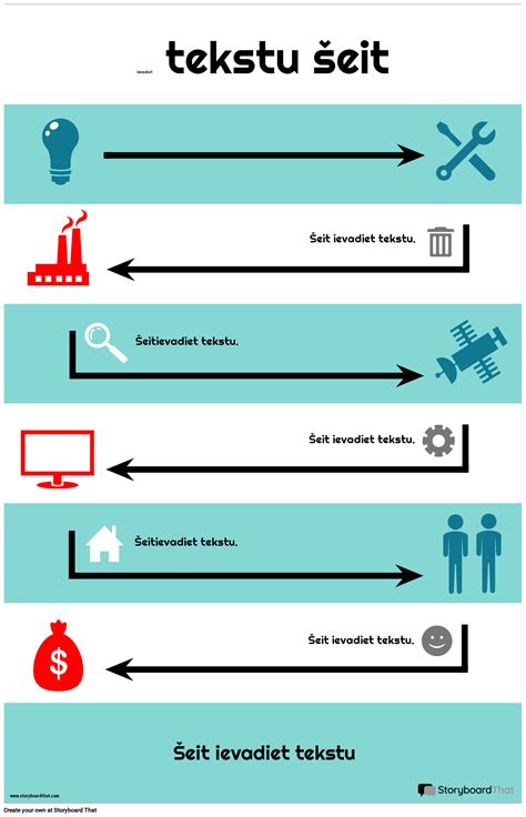 Infografika shrnující služby autoservisu a specializované činnosti