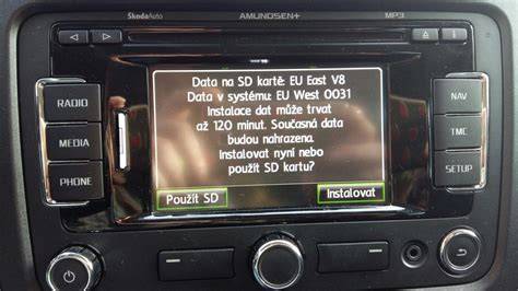 Schéma procesu aktualizace SD karty a navigace